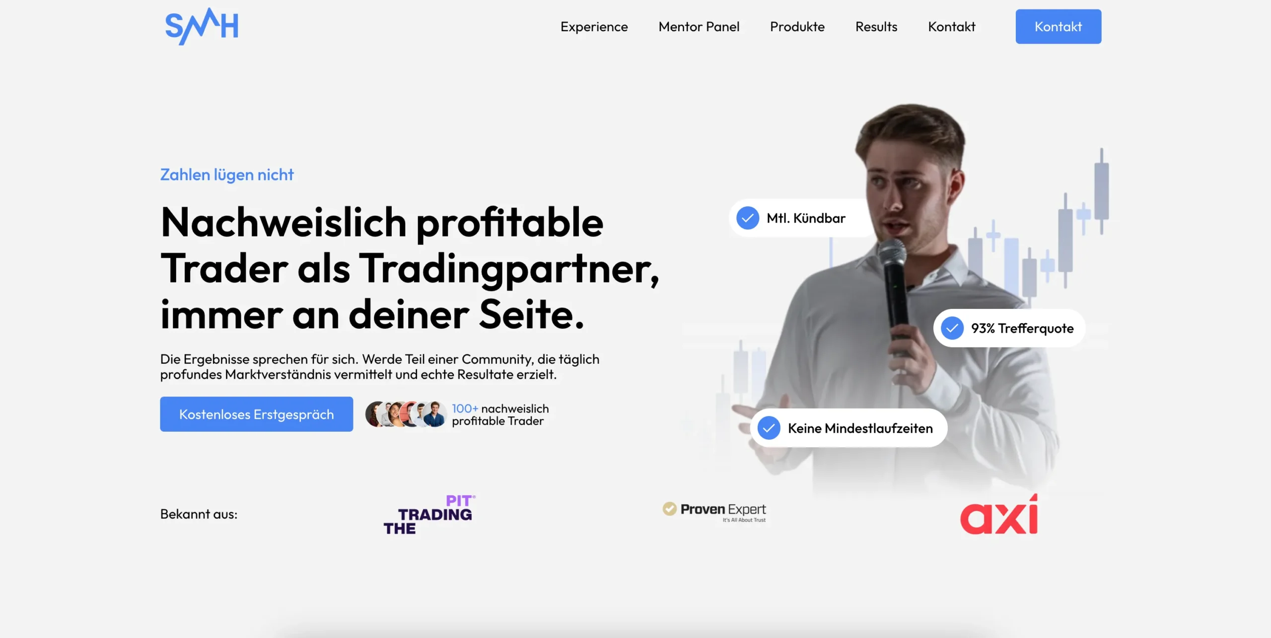 Kunde trading academy